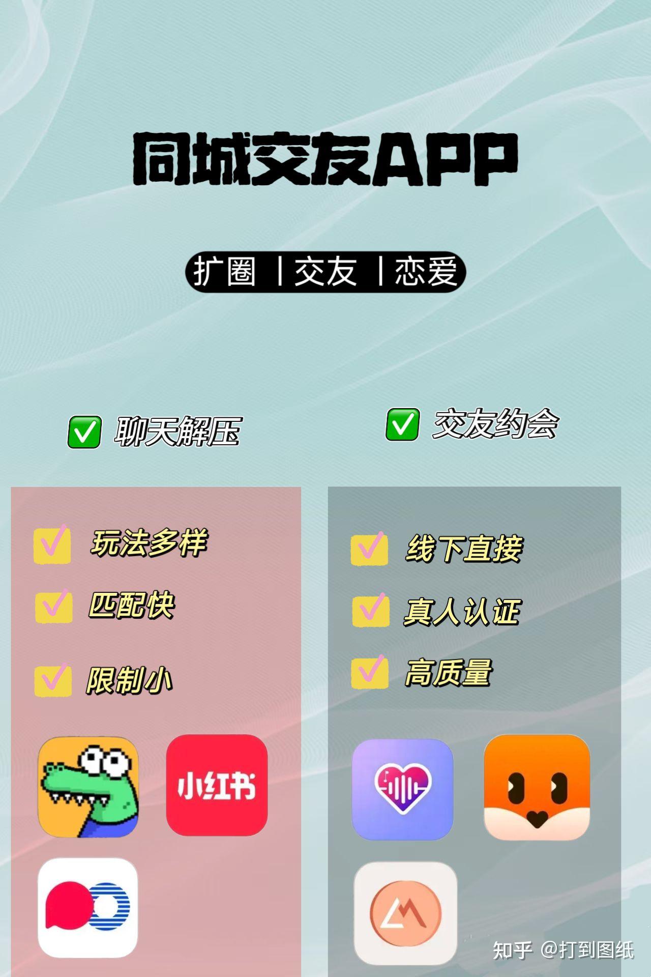 包含安康同城免费交友app的词条